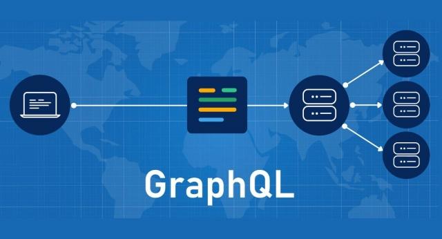 How to Build Headless Applications Using Drupal GraphQL