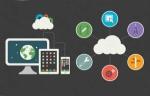 The Ultimate Ruler of Cross Platform Mobile App Development: Xamarin