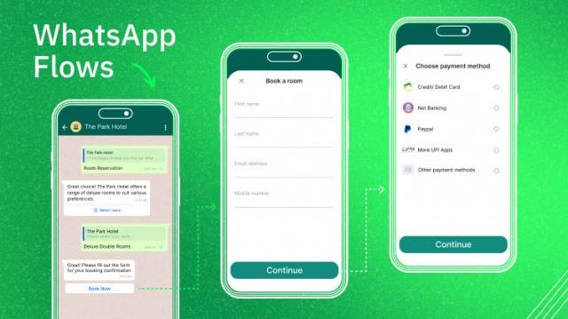 WhatsApp Flows: The Future of Customer Interaction