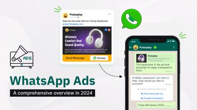 WhatsApp Ads: A Comprehensive Overview in 2024