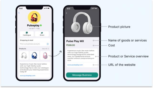 Unlocking Business Potential: A Comprehensive Guide to WhatsApp Business Catalog and API Integration