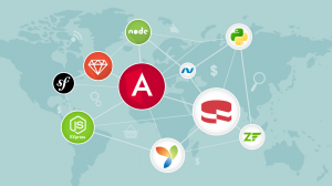 Frameworks  Frameworks
